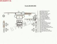 Toyota bB (00-04) декоративные накладки под дерево или карбон (отделка салона), базовый набор , правый руль